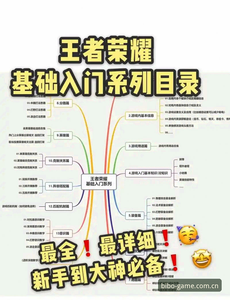 资深用户分享必博登录方法实战经验，从入门到精通全攻略