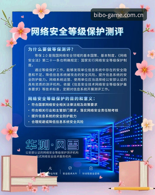 必博安全登录网址到底如何保障用户数据？技术评测全解析