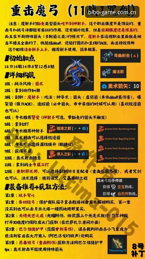 必博官方资源5大核心功能解析：从安全登录到快速找回密码的完整指南